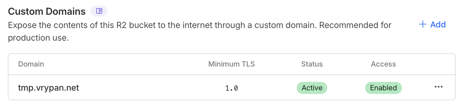 Domain Setup domain setup