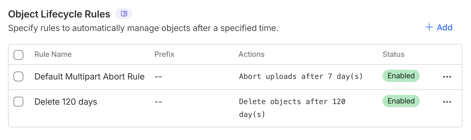 Lifecycle Setup lifecyle setup
